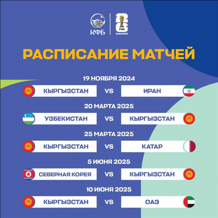 Ближайшие матчи футбола