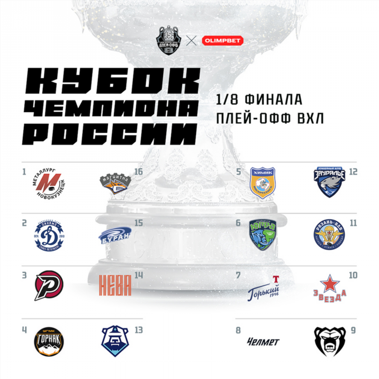 Чемпионат россии по хоккею таблица