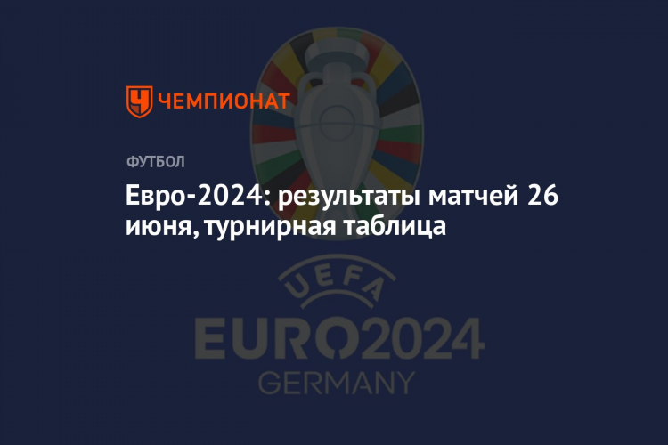 Футбол европейские чемпионаты результаты и таблицы