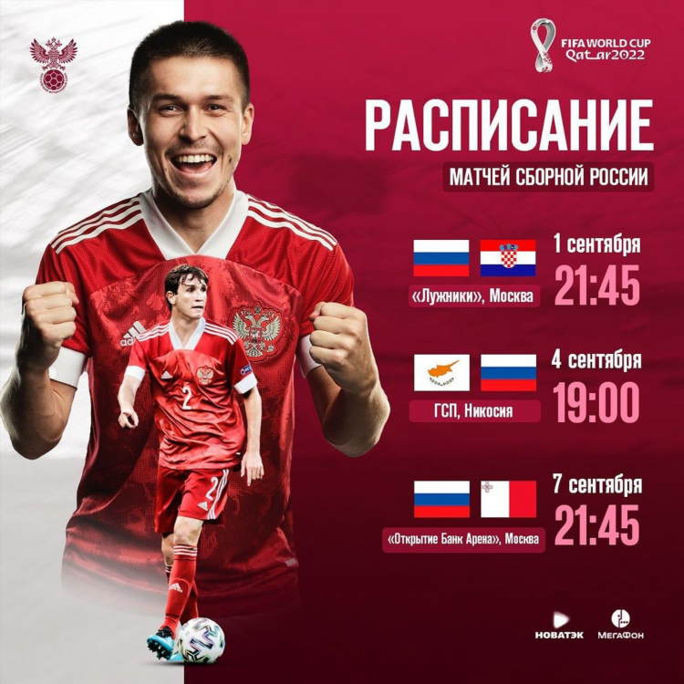 Футбол в россии сегодня расписание
