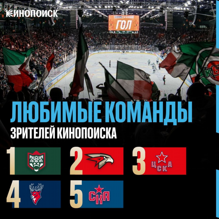 Яндекс спорт трансляции