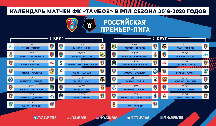 Календарь рфпл футбол
