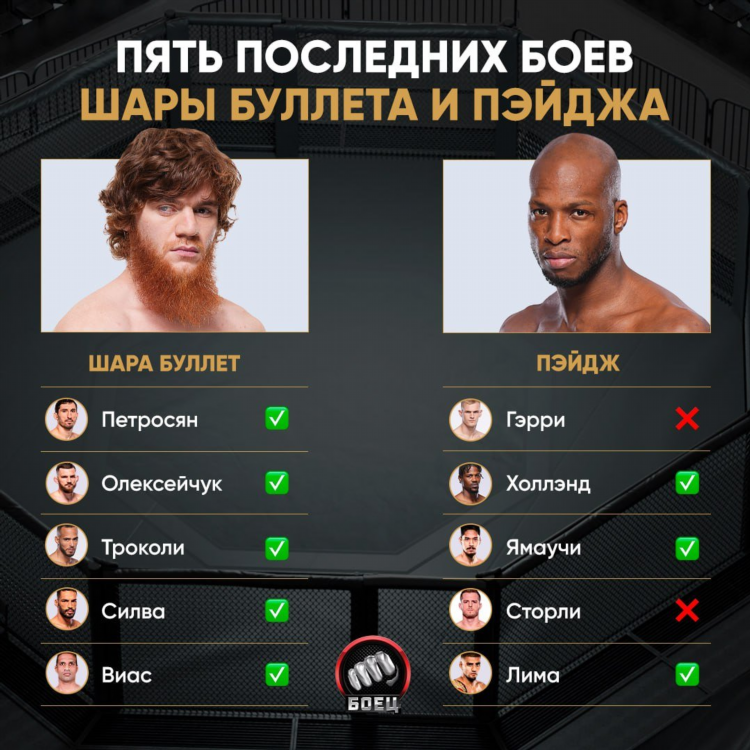 Когда будет ближайший бой ufc