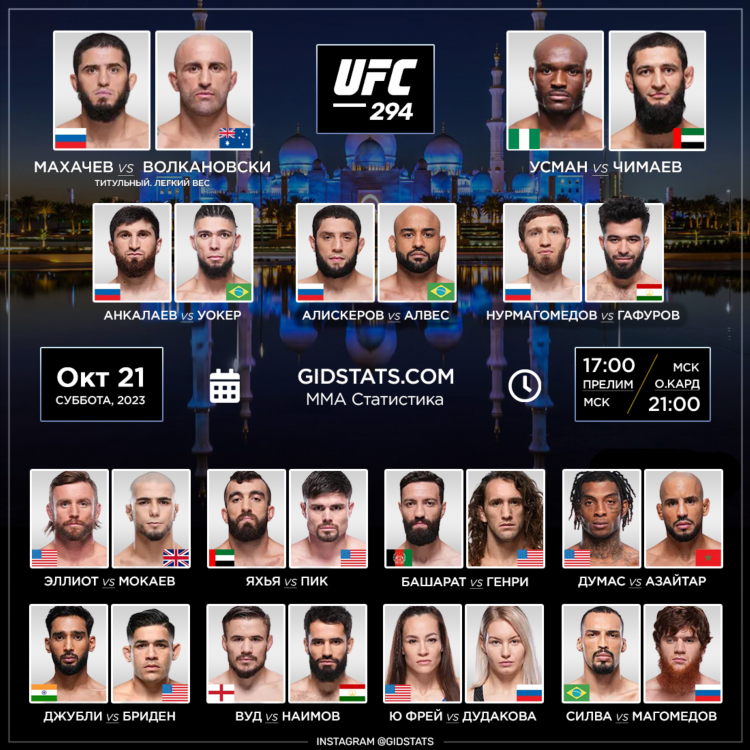 Матч тв ufc прямой эфир