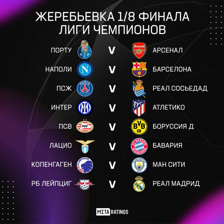 Матчи плей офф лч