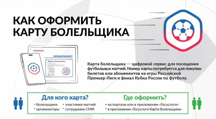 Матчи премьер лиги россии по футболу расписание