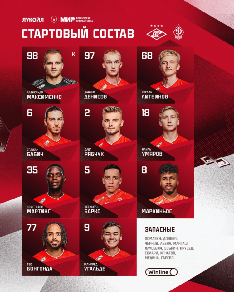 Матчи рпл в москве