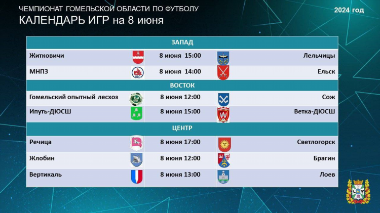 На сегодня футбол