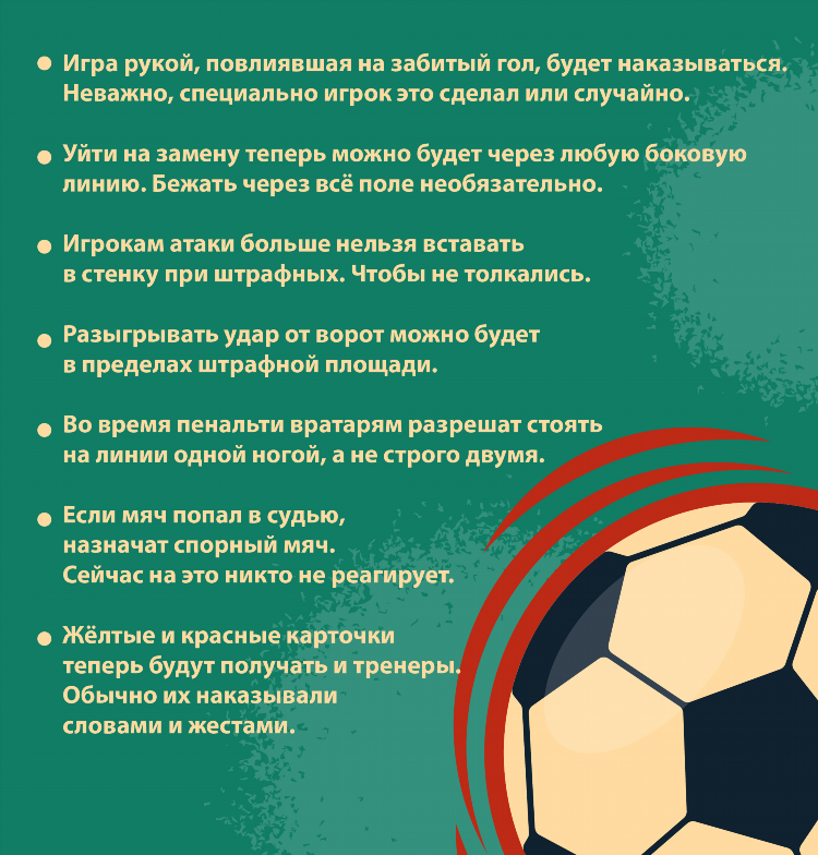 Новости дзен спорта футбол
