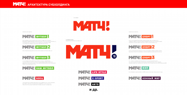 Прямой эфир футбол россия