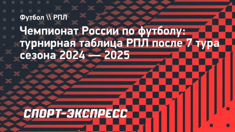 Расписание футбол россии 2024