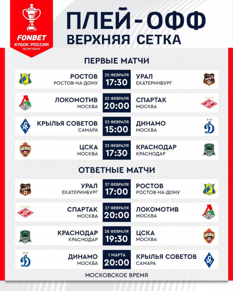 Расписание игр рпл по футболу