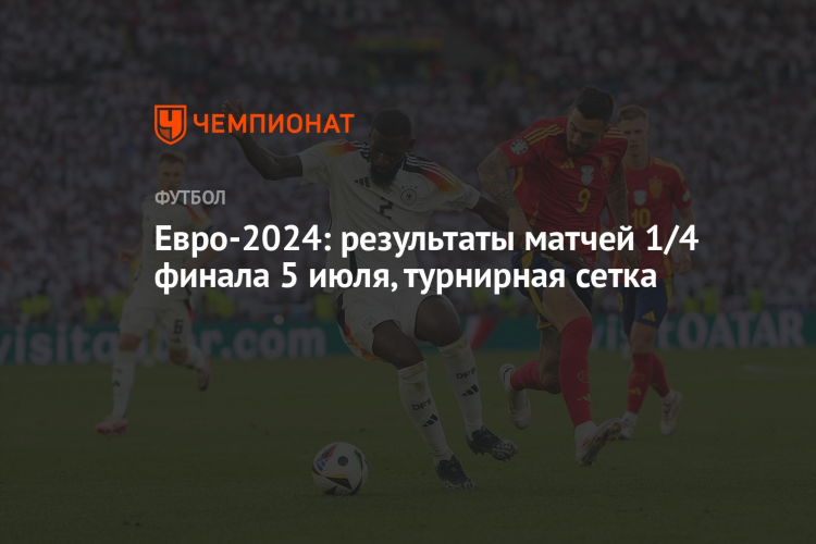 Результат футбольных матчей сегодня