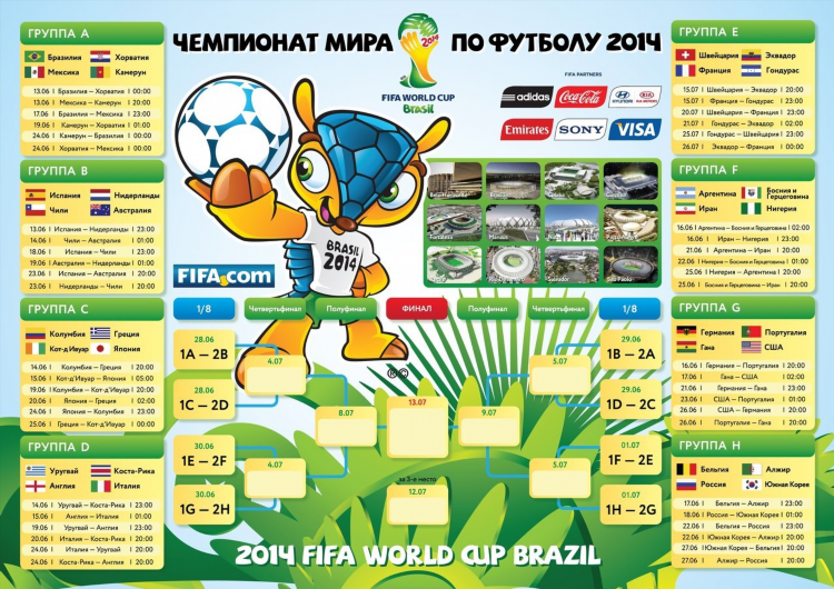 Смотреть результаты матчей по футболу