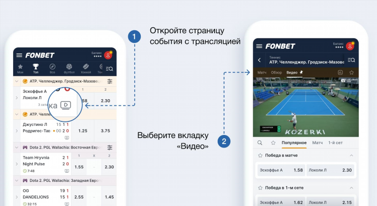 Смотреть спортивные трансляции онлайн бесплатно