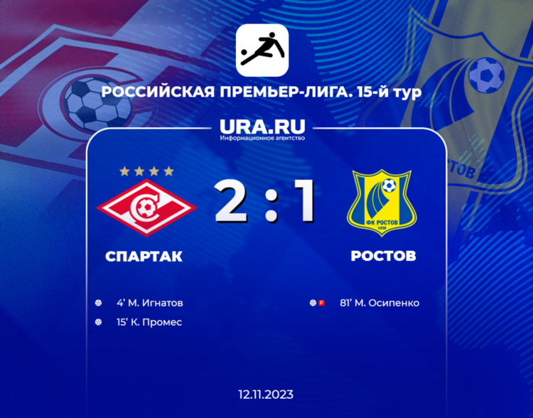 Таблица российская премьер лига по футболу
