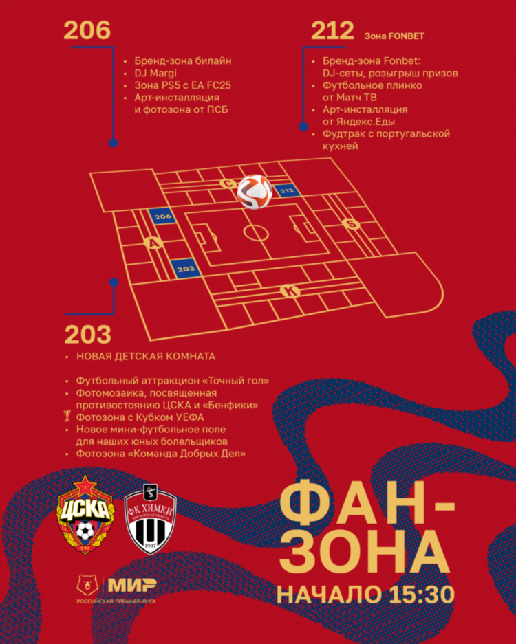 Цска хоккейный клуб таблица