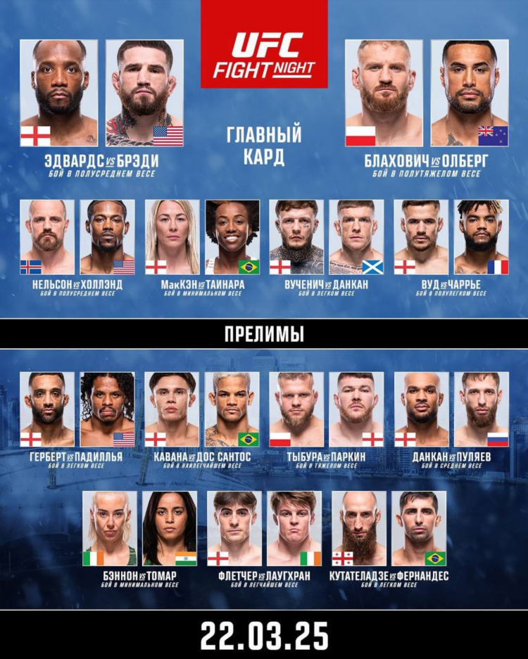 Ufc последний выпуск