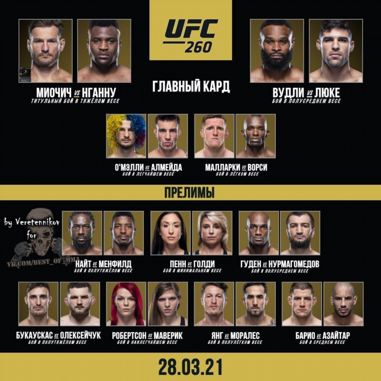 Ufc турнирная таблица