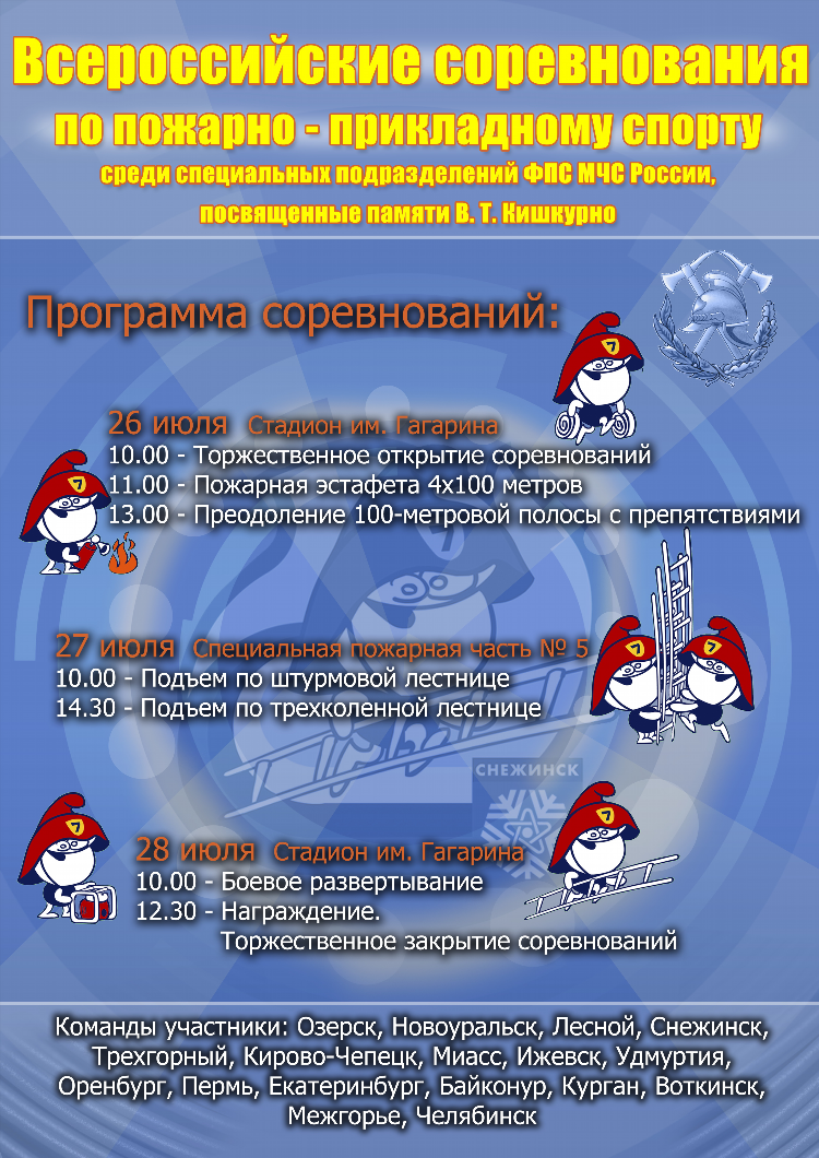 Управление спорта миасса официальный сайт