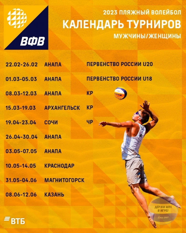 Волейбол россия женщины календарь