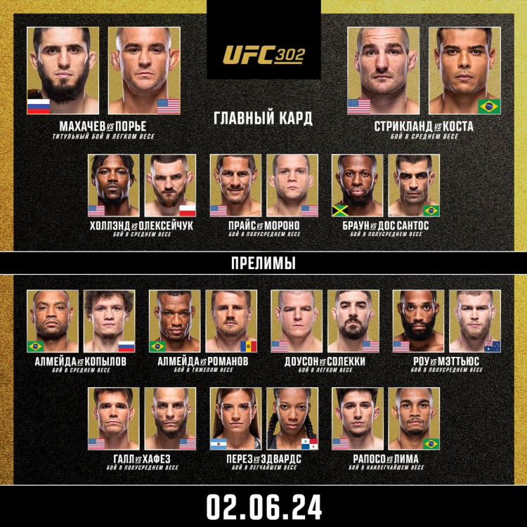 Все бои ufc