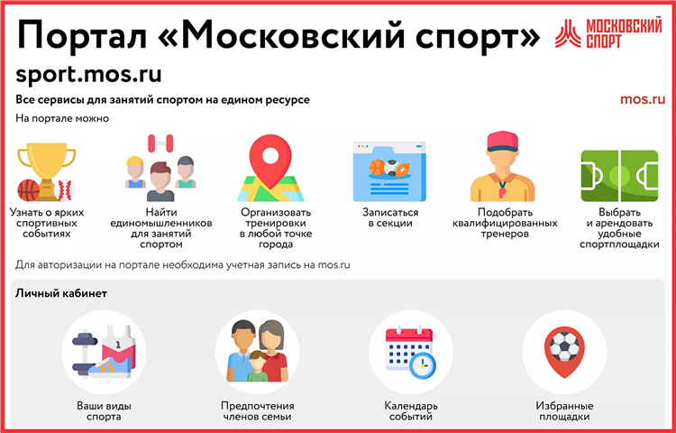 Все про спорт ру